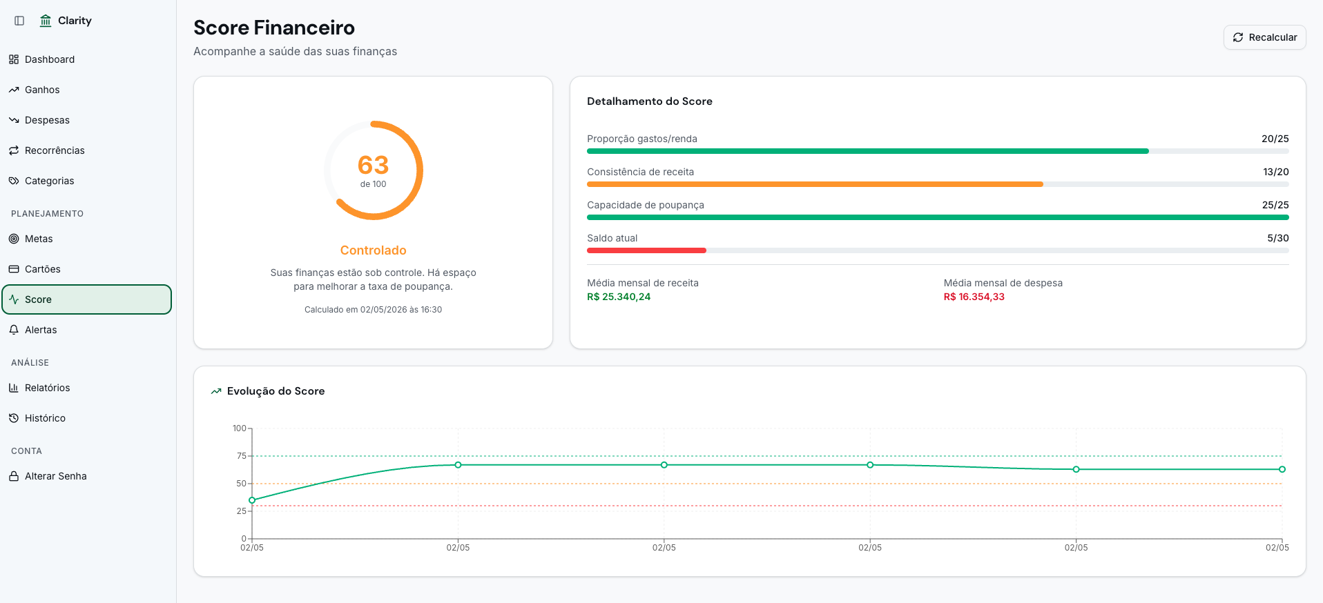 Score Financeiro - Acompanhe a saúde das suas finanças